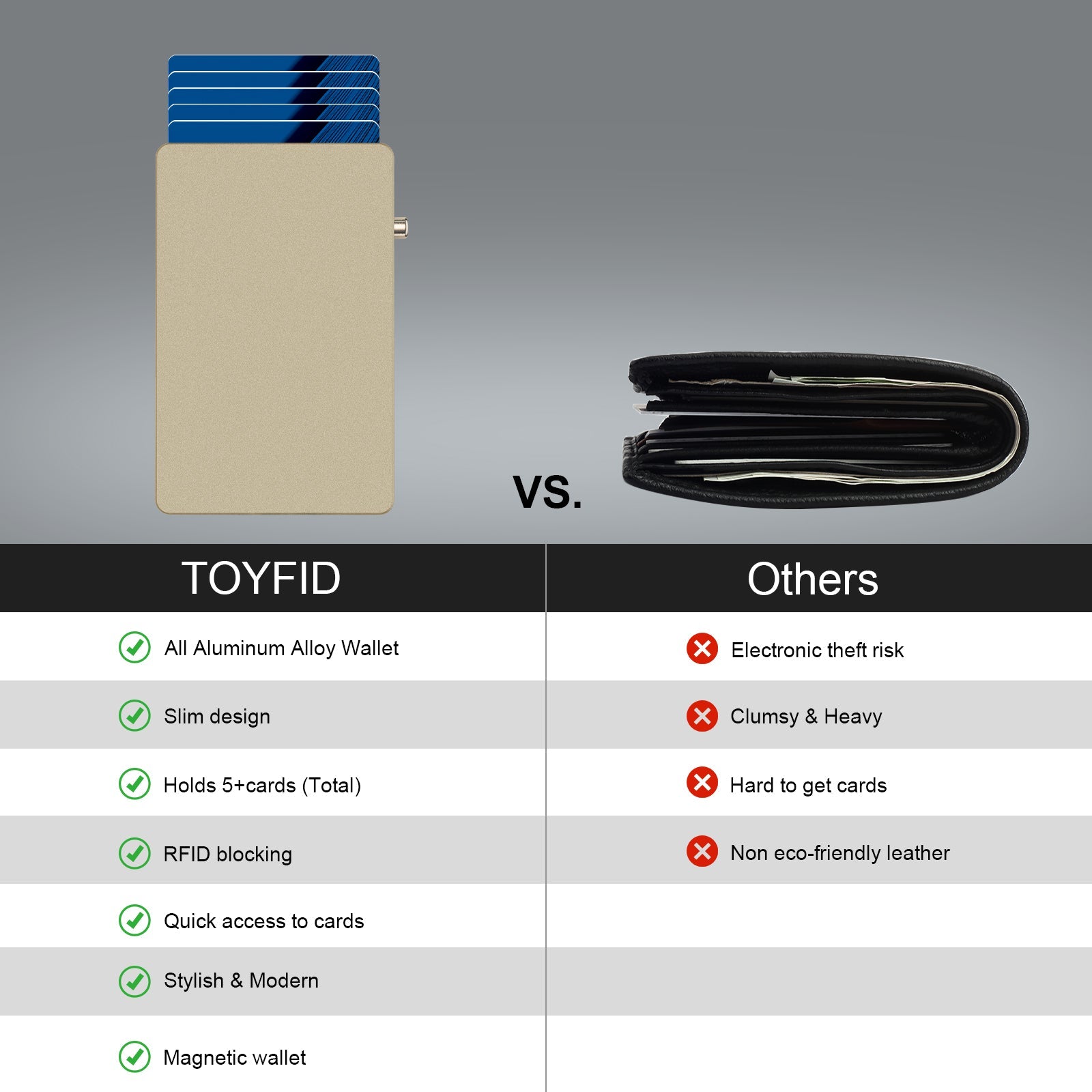 TOYFID RFID Slim Pop-Up Card Wallet — Minimalist Aluminum Metal Holder for Men