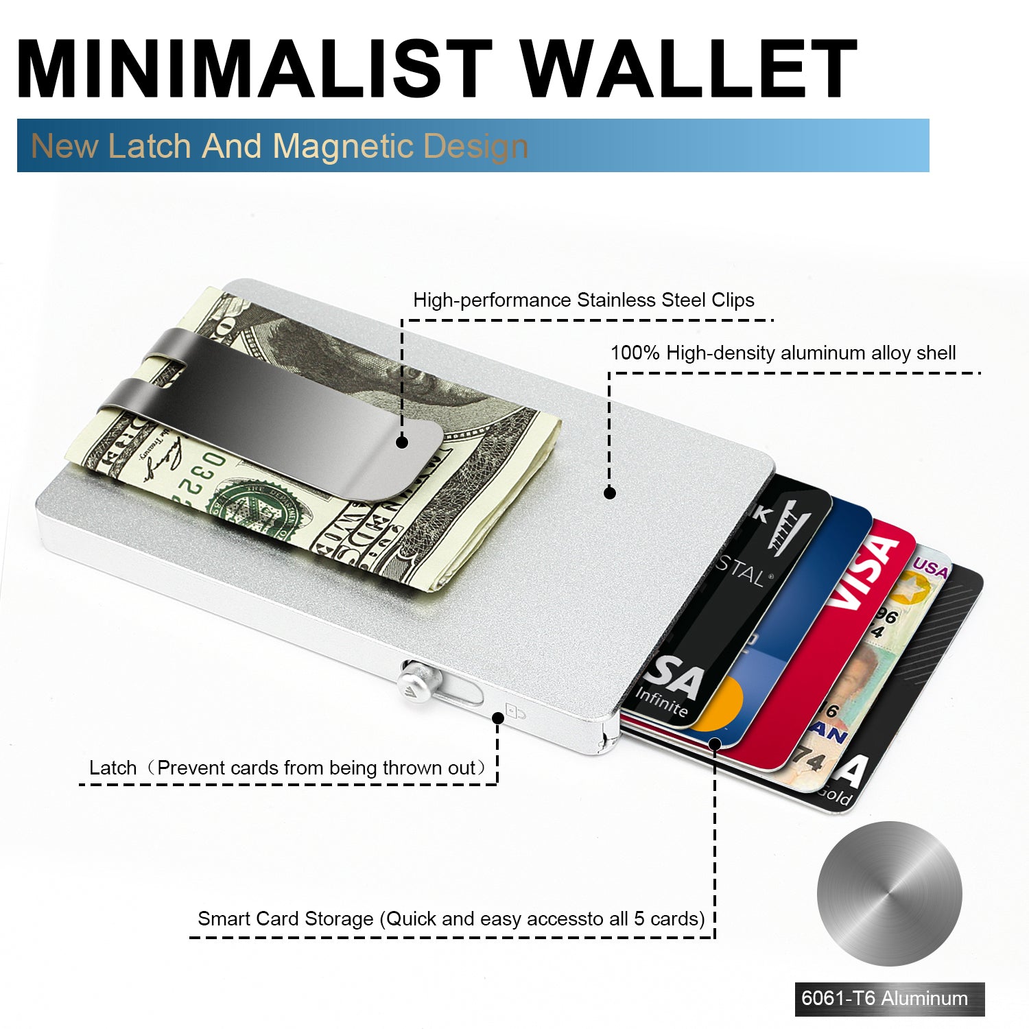 RFID Slim Pop-Up Wallet with Money Clip — All Aluminum Metal Card Holder for Men