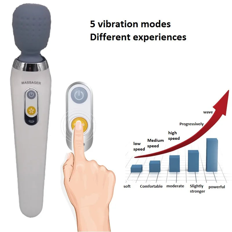 Waterproof Rechargeable Massage Wand — 5-Speed Neck &amp; Body Vibrating Kneading Massager