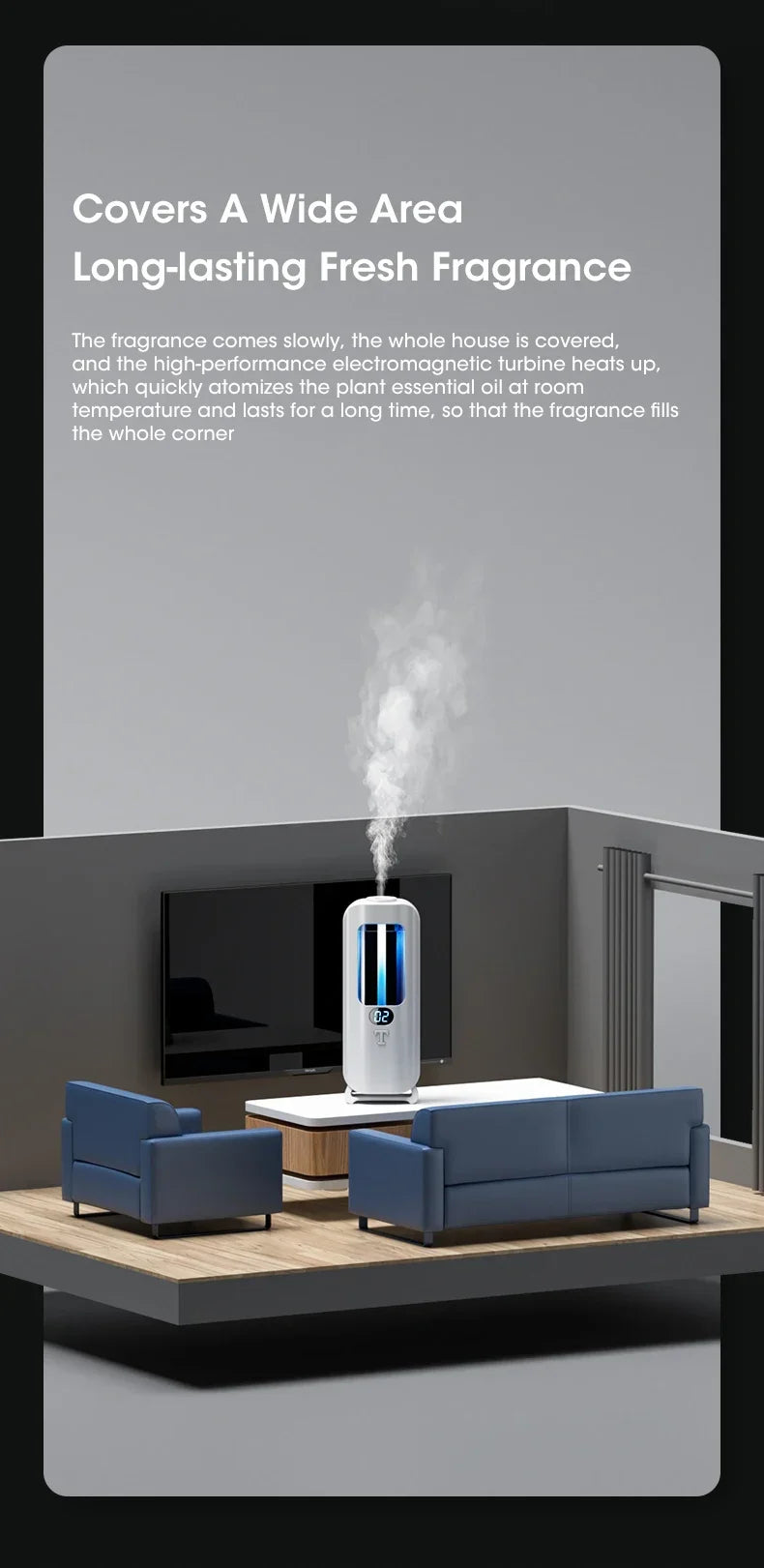 Wiederaufladbarer, tragbarer Aroma-Diffusor – 5 Modi, kabellos für Zuhause, Auto & Büro