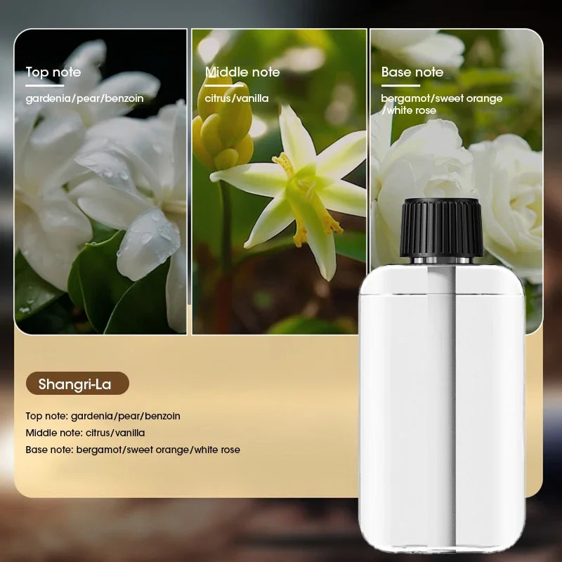 Wiederaufladbarer, tragbarer Aroma-Diffusor – 5 Modi, kabellos für Zuhause, Auto & Büro