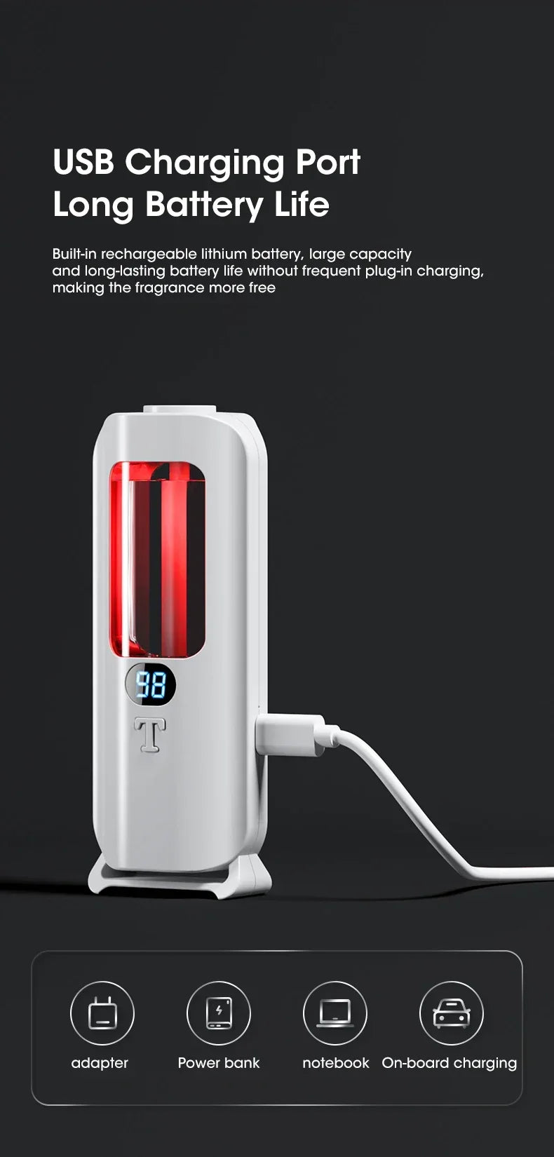 Wiederaufladbarer, tragbarer Aroma-Diffusor – 5 Modi, kabellos für Zuhause, Auto & Büro